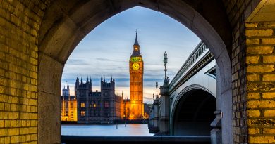 Big Ben and Westminster Bridge at sunset