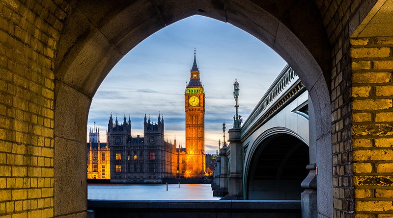 Big Ben and Westminster Bridge at sunset