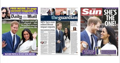 Newspaper front pages, showing the engagement of Prince Harry